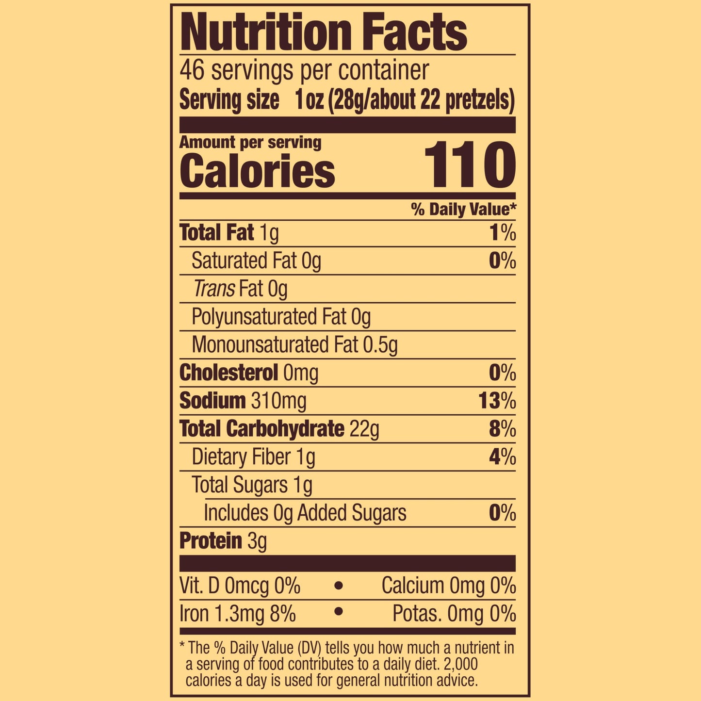 Snyders Of Hanover Pretzel Snaps, 46 Oz Canister