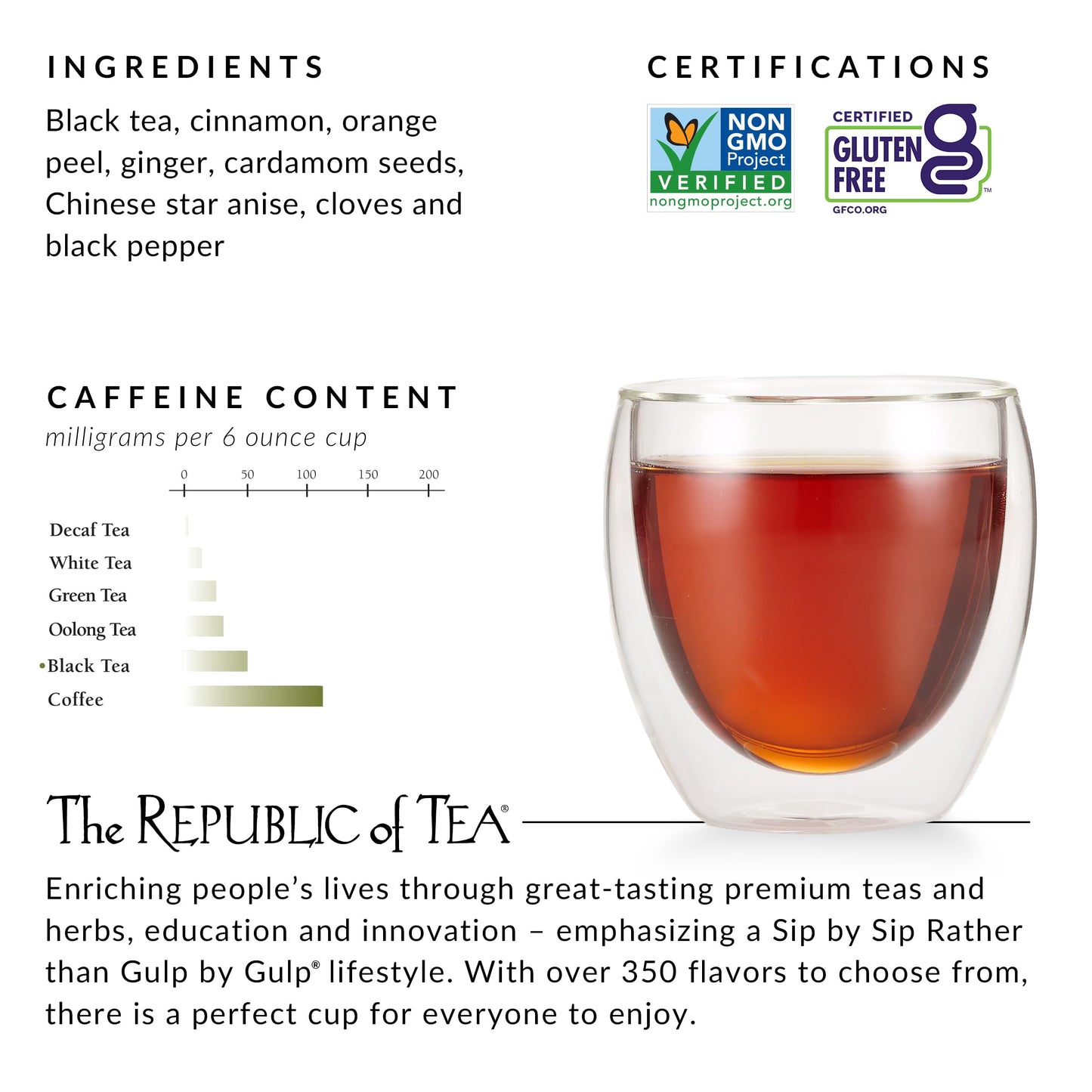The Republic of Tea Republic Chai Black Tea - 50 Count Tin, Unique Spices Blend, Premium Quality