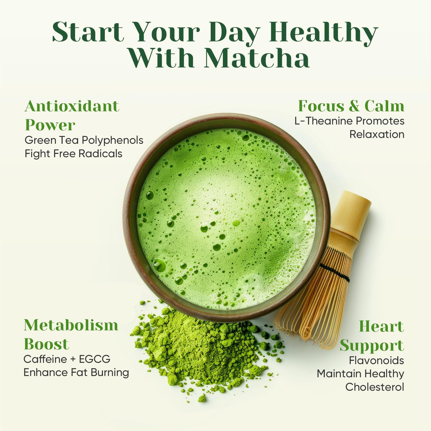 Venture Pal enhanced Ceremonial Grade Matcha Powder  Pure First Harvest Green Tea Powder - 100% Vegan  Gluten-Free  No Additives  Classic Grade (30g/1.06oz)