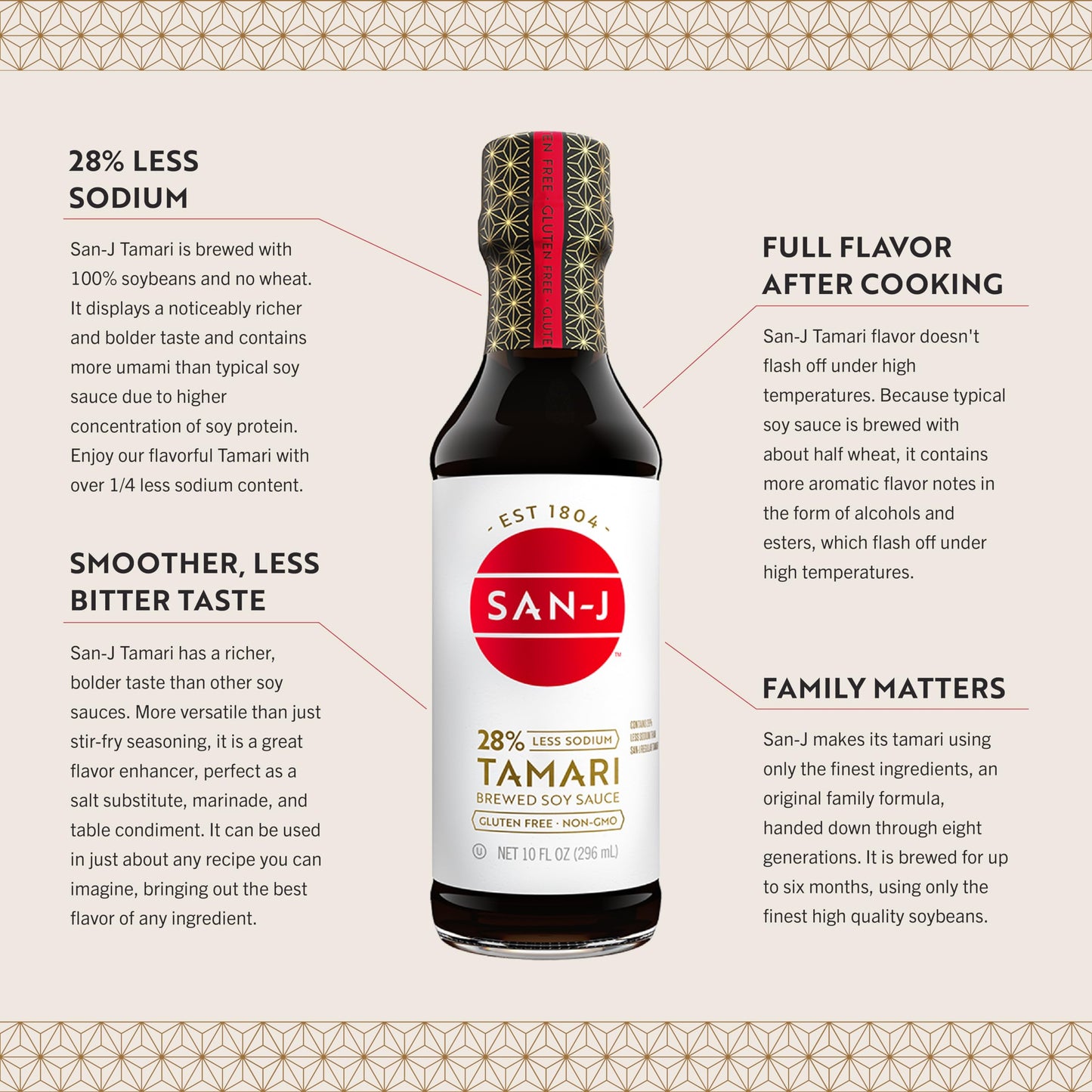 San-J - Gluten Free Tamari Soy Sauce with 28% Less Sodium - Specially Brewed - Made with 100% Soy - 64 oz. Container