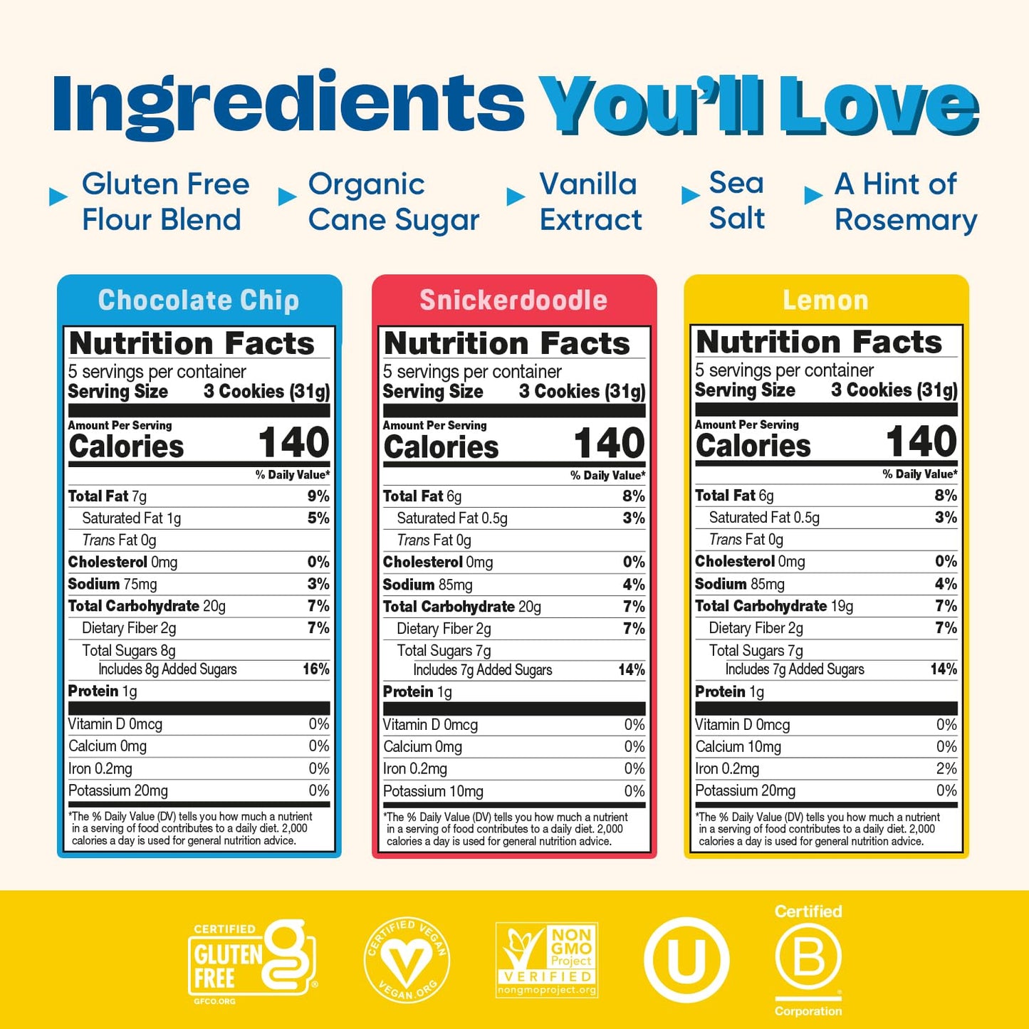 Partake Foods Gluten Free Soft Baked Cookies Variety Pack (Chocolate Chip, Snickerdoodle, Lemon) - Vegan - Free From the Top 9 A