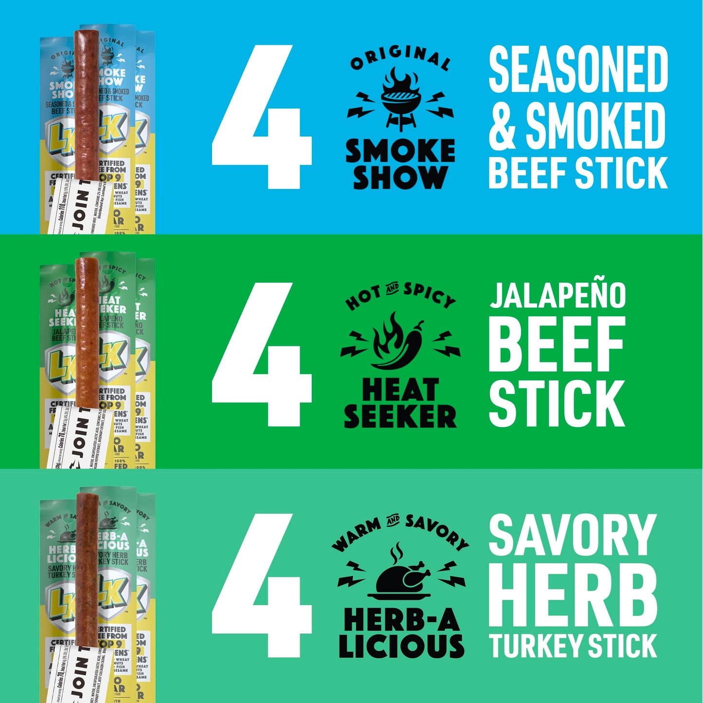 Lorissa'S Kitchen Premium Grass-Fed & Finished Beef & Free Range Turkey Jerky Snack Sticks 12-Pack: 8G Protein, Certified Free F