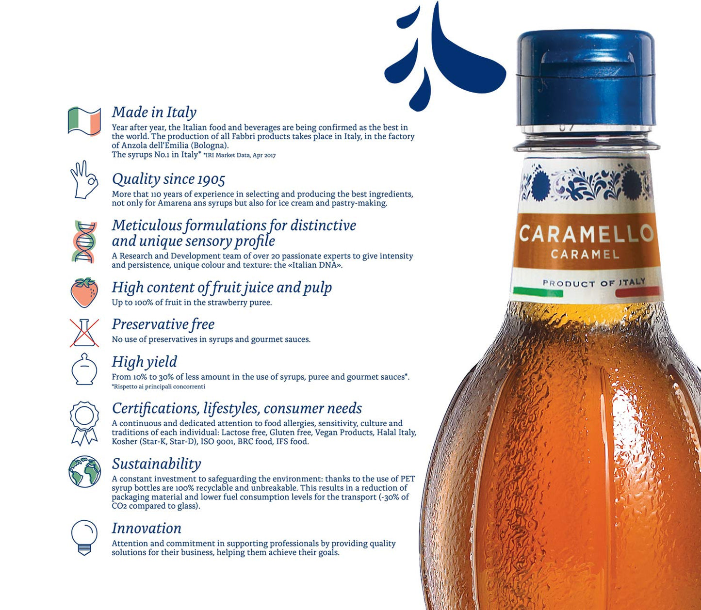 Fabbri Flavoring Syrup, Caramel, Made In Italy, 46 Ounce (1 Liter)