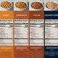 Lovebird Gluten Free Cereal - Organic Grain Free Cereals Paleo Aip Dairy Free Keto Friendly No Refined Sugar Healthy Snacks For