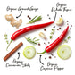 The Spice Lab Complete Organic Spices And Seasonings Set - 18 Jar Spice Kit Variety Pack - Complete Starter Set Great Bbq, Grilling And Gift Sets - Ultimate Culinary Cooking Spices Set