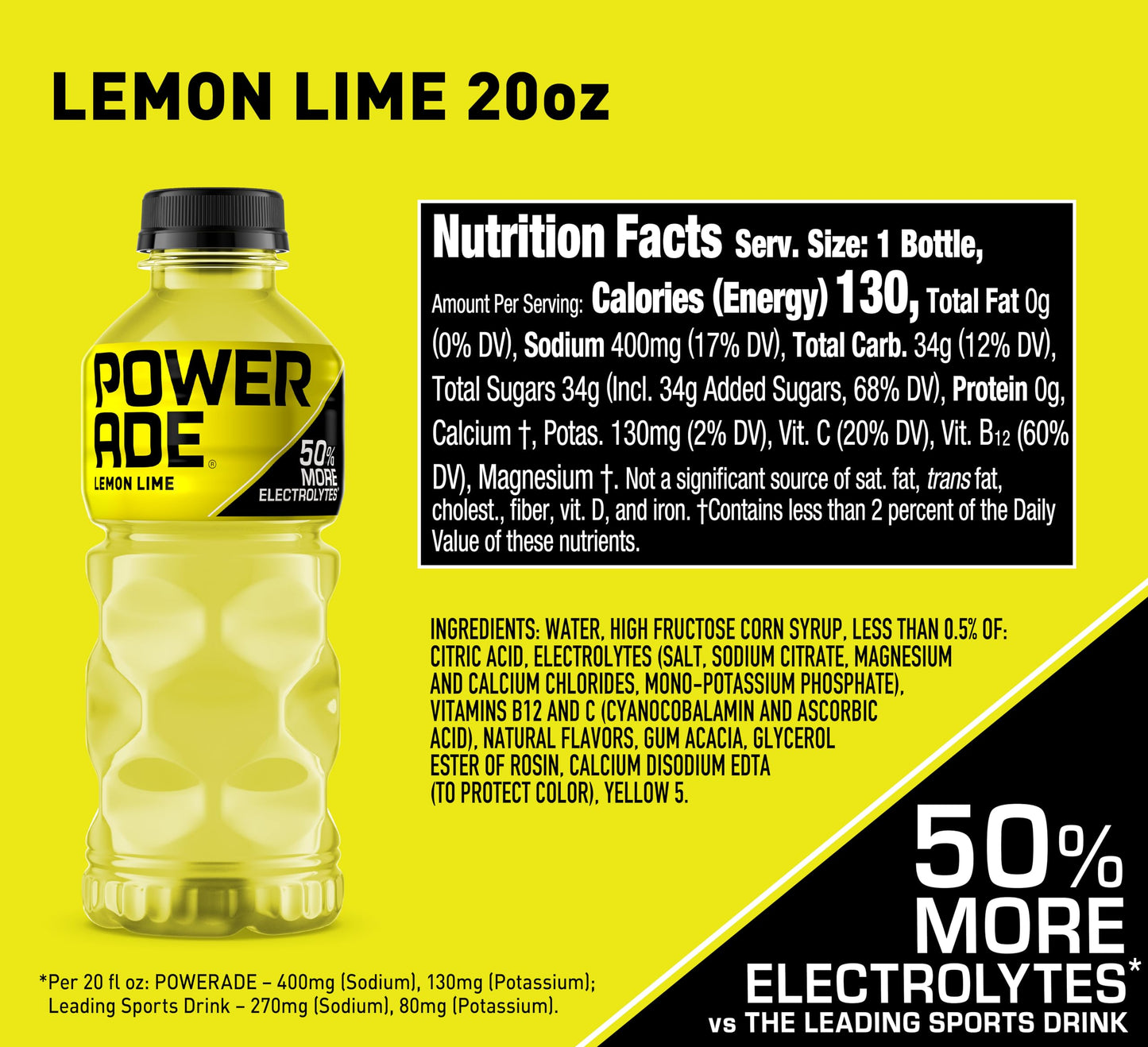POWERADE Sports Drink Lemon Lime Flavor, 20 Fl Oz, Pack of 8, Model 049000147124