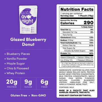 Oats Overnight Glazed Blueberry Donut Overnight Oats, 20g Protein, Gluten Free, 2.8 oz (Pack of 16)