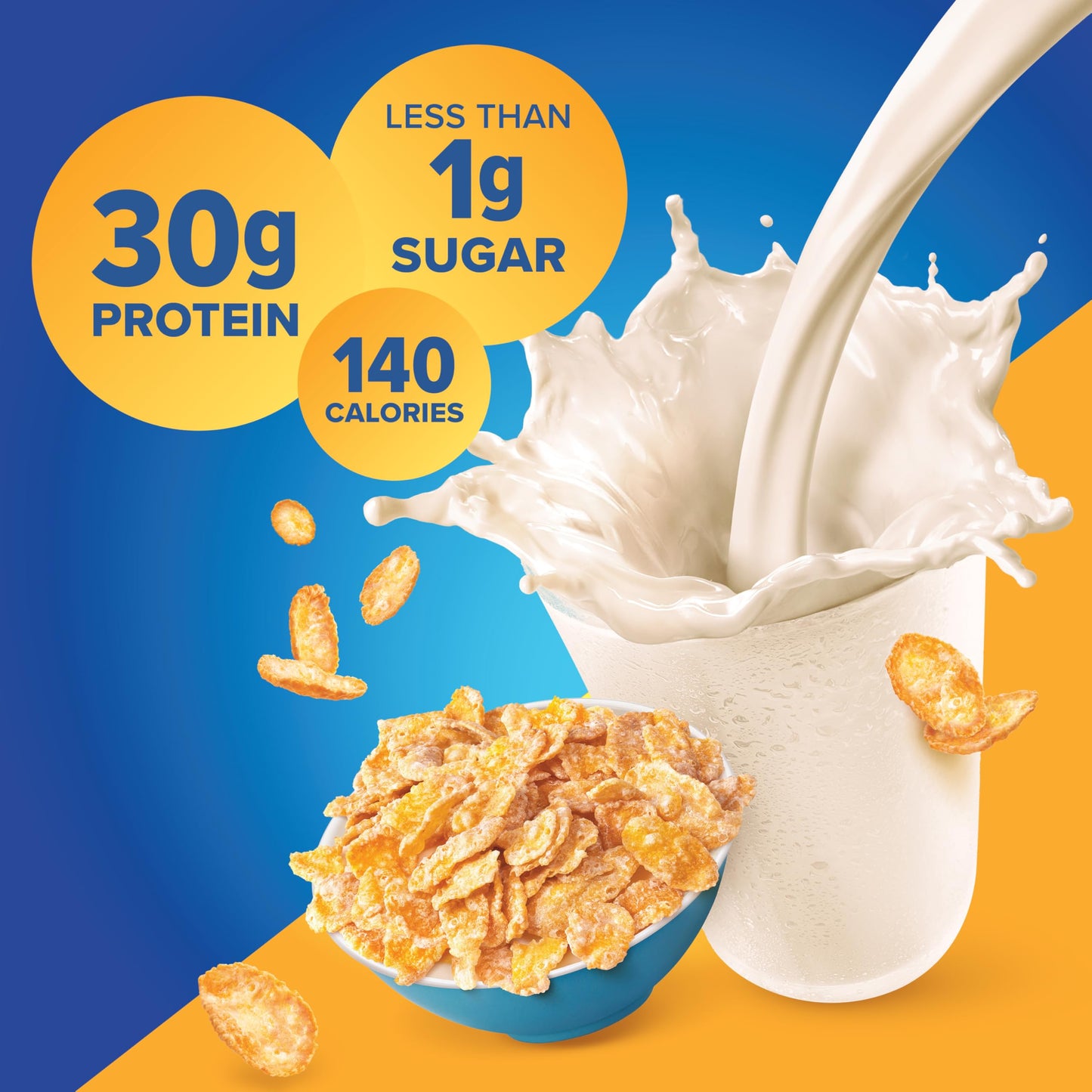 Pure Protein Complete Protein Shake  Frosted Cereal  30g High Protein Drink  Less than 1g Sugar  4g Fiber  Ready to Drink  Non GMO  On-the-Go Shakes  11oz Bottles  12 Pack