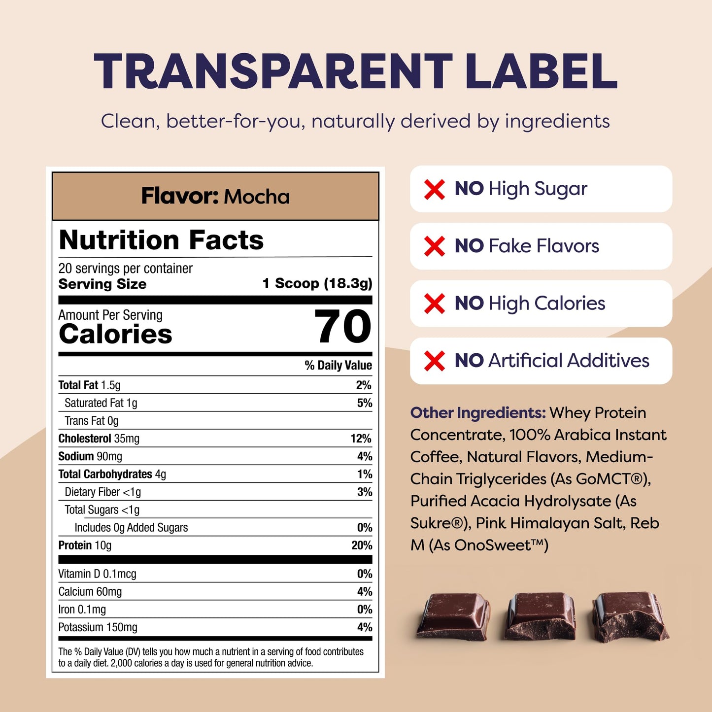 Mocha Protein Iced Coffee - enhanced Whey Protein & Instant Iced Coffees - 100% Natural Cold Brew - Zero Artificial Flavors & Sweeteners  80 mg Caffeine Per Serving  No Added Sugar  20 Servings