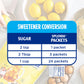 SPLENDA No Calorie Sweetener 50 Count Packets, 1.75 Ounce (Pack of 6), Model 722776200018