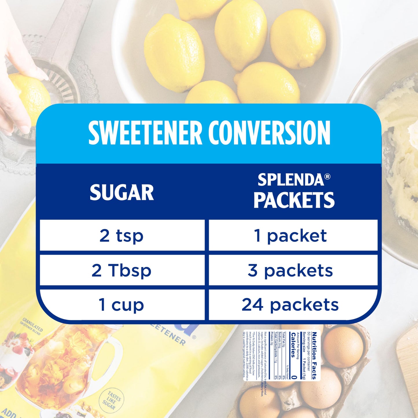 SPLENDA No Calorie Sweetener 50 Count Packets, 1.75 Ounce (Pack of 6), Model 722776200018