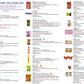 Thai Asian Yummy Snacks Variety Pack For Adults Kids Teens - Snacks Box Care Package (30 Count)