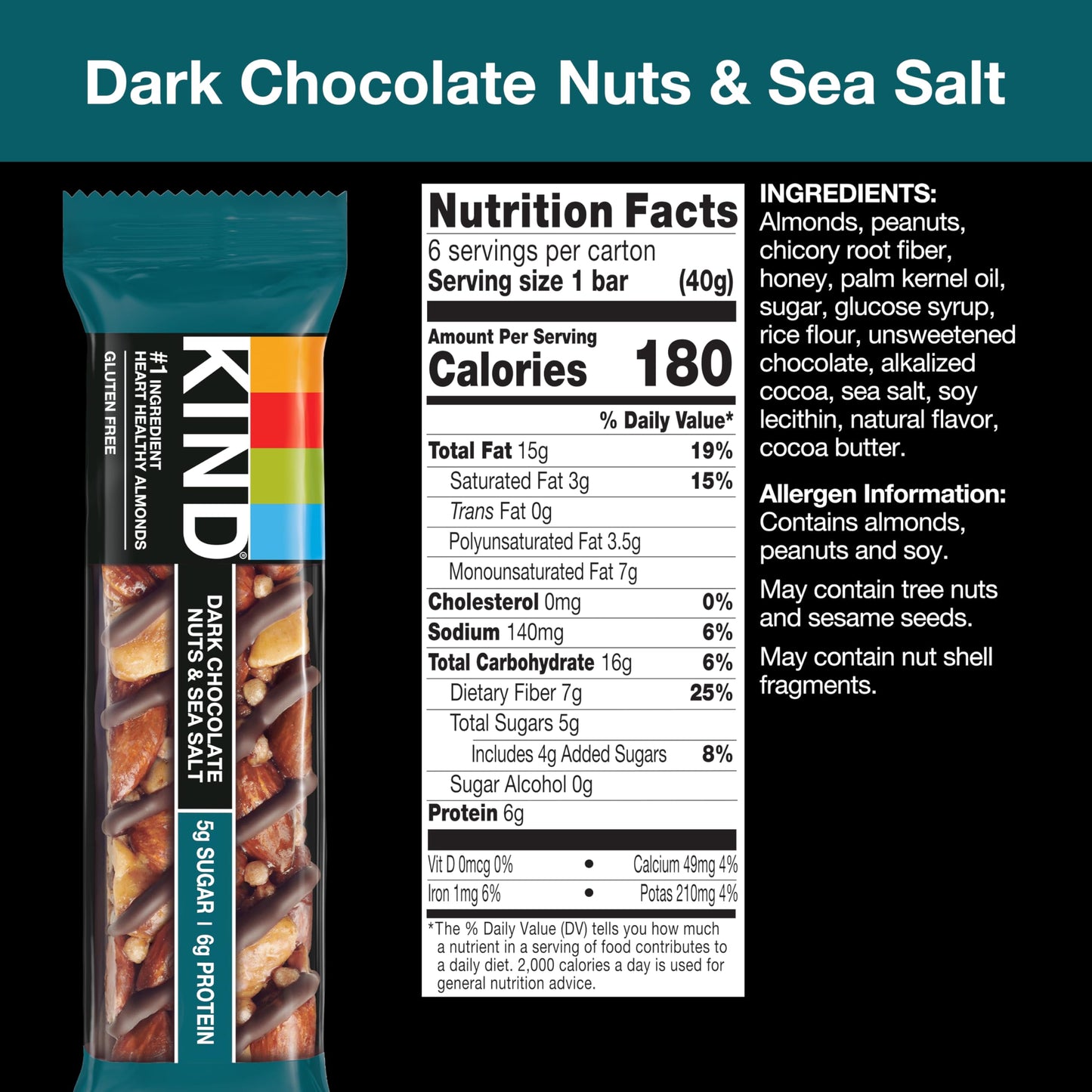 KIND Bars Dark Chocolate Nuts and Sea Salt, Gluten Free, Low Sugar, 36 Count