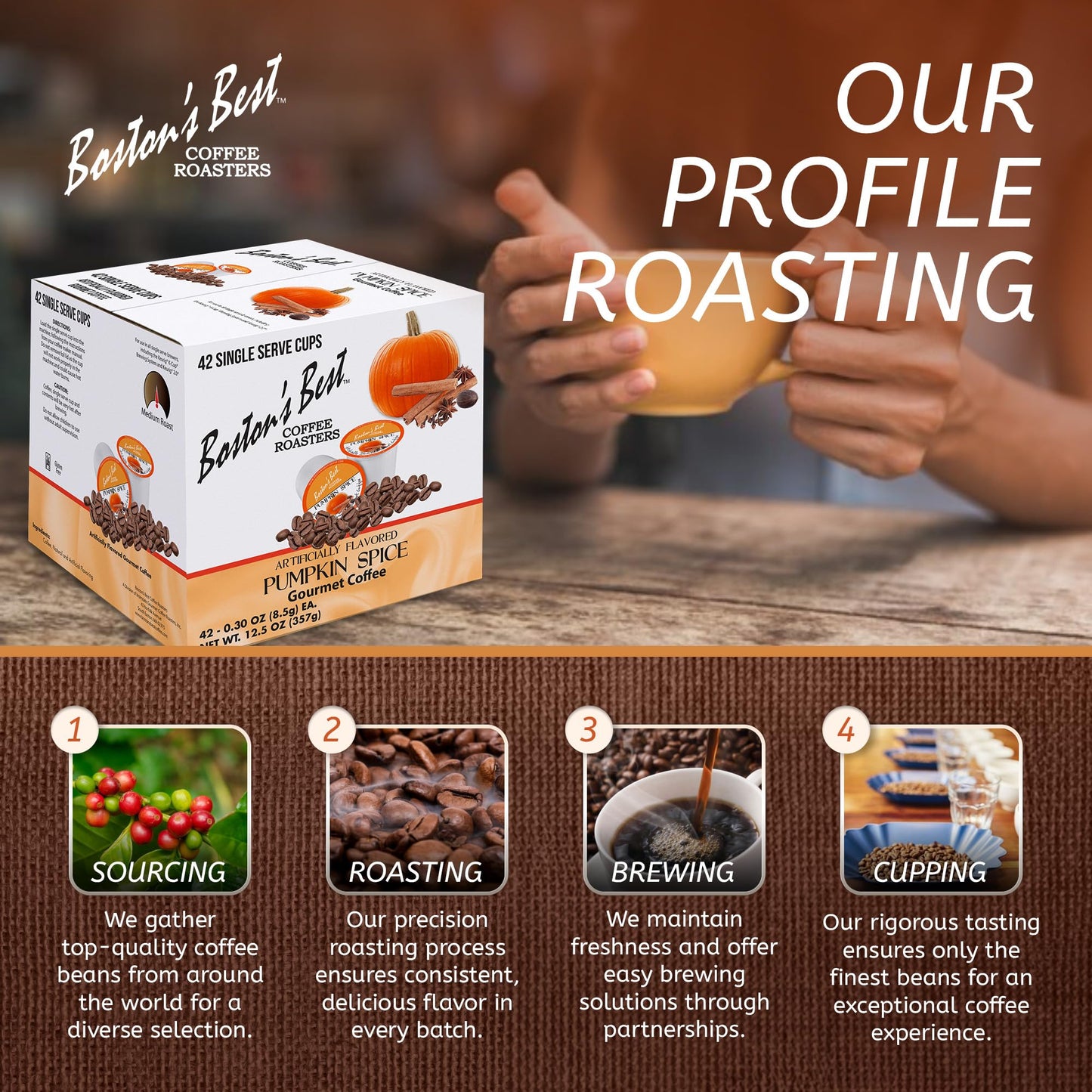 Bostons Best Single Serve Coffee, Pumpkin Spice,12.6 oz, 42 Count
