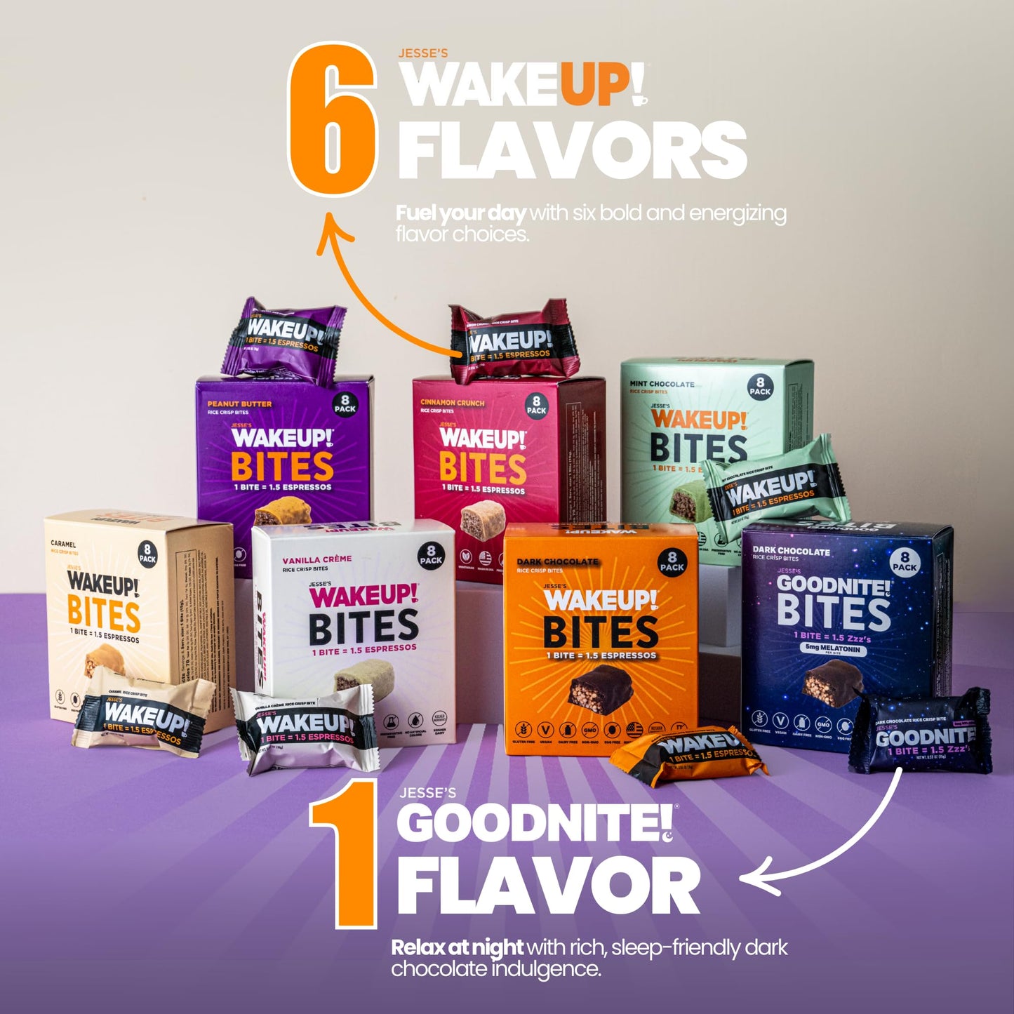 Wake Up! Mint Chocolate Caffeinated Protein Bites (1 Bite = 1.5 Espressos) – 175Mg Clean Caffeine For Energy, Focus & Happy Mornings – Gluten-Free, Kosher Ingredients, Vegetarian – Proprietary Blend For Smooth, Jitter-Free Energy – 8 Pack