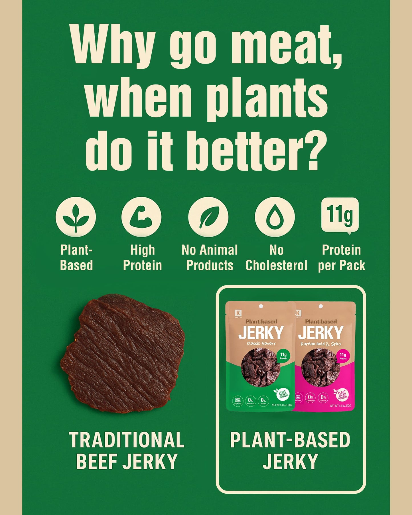 KPANTRY Korean Vegan Jerky, Bold & Spicy Chili Peppers & Garlic, 1.35oz (Pack of 6), Plant-Based, Non-GMO, Low-Fat Snack