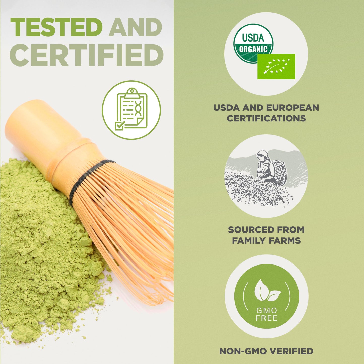Japanese Organic Matcha Green Tea Powder - Culinary Grade - 100 Gr Tea Produced In Japan, Uji, Kyoto Use For Cooking, Baking, Sm
