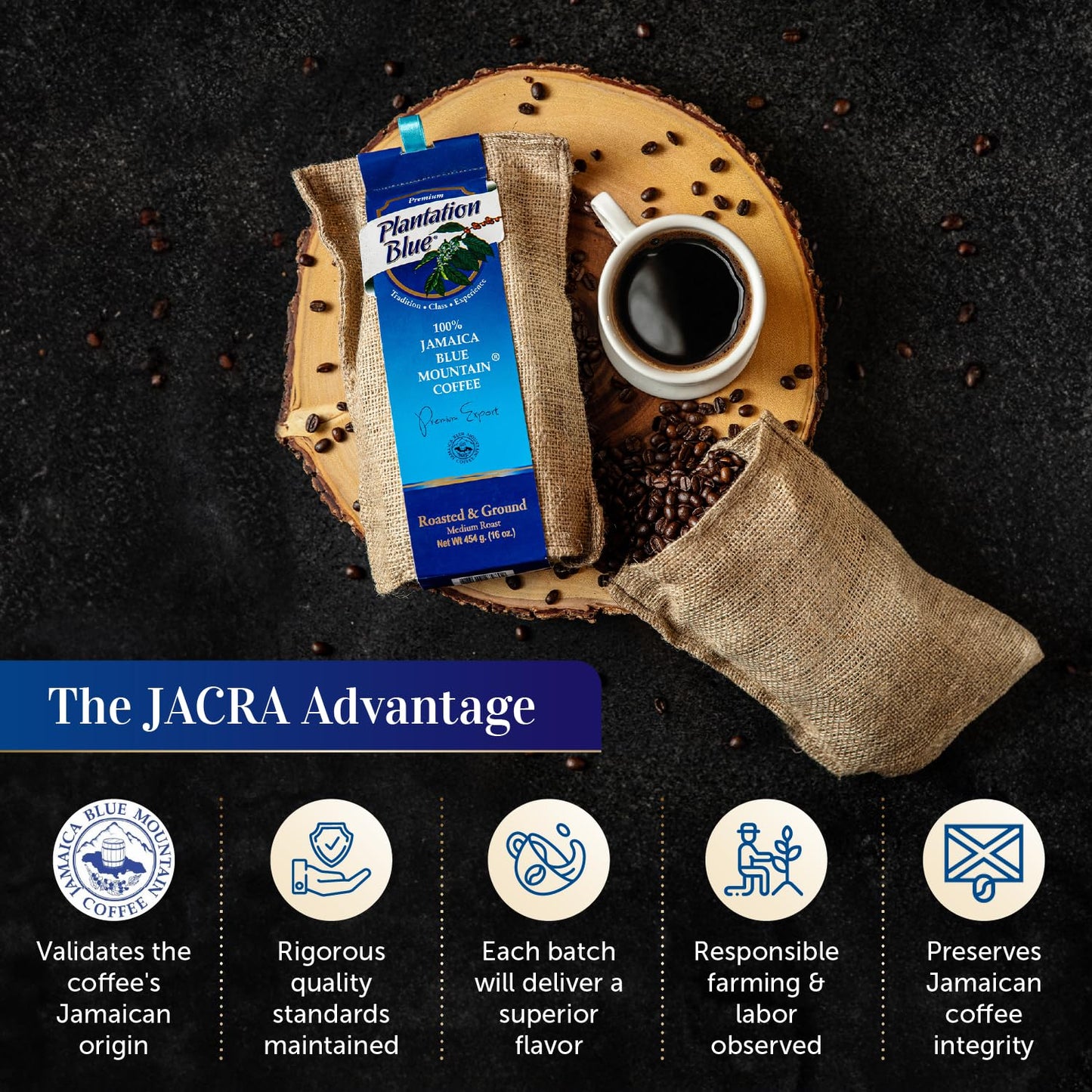 Plantation Blue 100% Jamaica Blue Mountain Coffee Medium Roasted And Ground (16Oz)