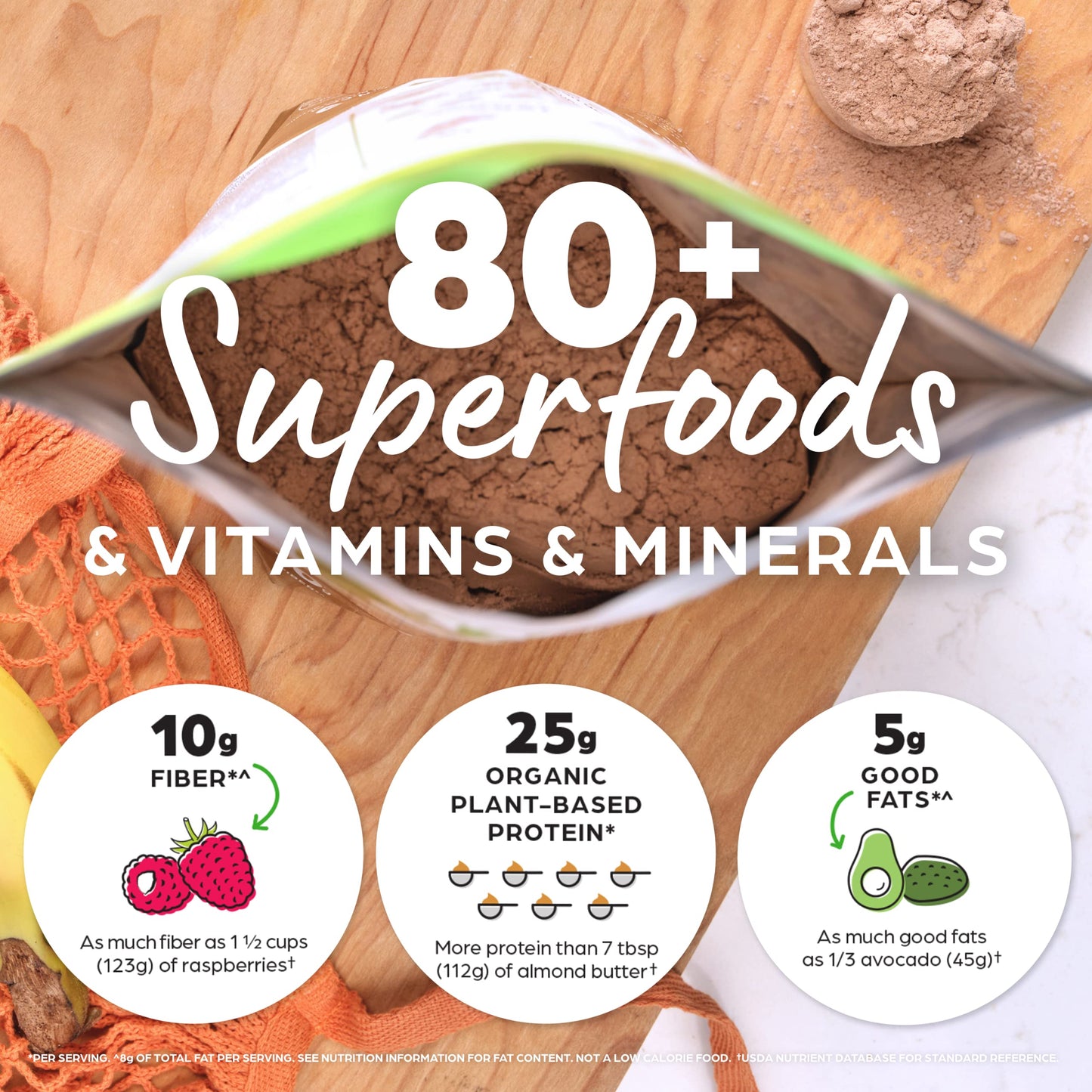 Orgain Perfect Meal, Organic, Vegan Meal Replacement Protein Powder, Chocolate - 25g Plant Based Protein, 80+ Superfoods, 1B Pro