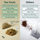Tea Facto Lung Shield* Mullein Tea Bags - Whole Leaves Mullein Leaf Tea With 8 Herbs - 50 Bulk Packs