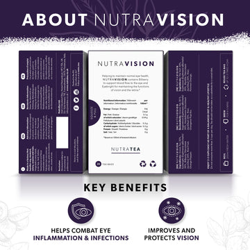 Nutravision - Eye Health Tea - Includes Bilberry & Eyebright - For General And Age-Related Eye Health - 20 Enveloped Tea Bags -