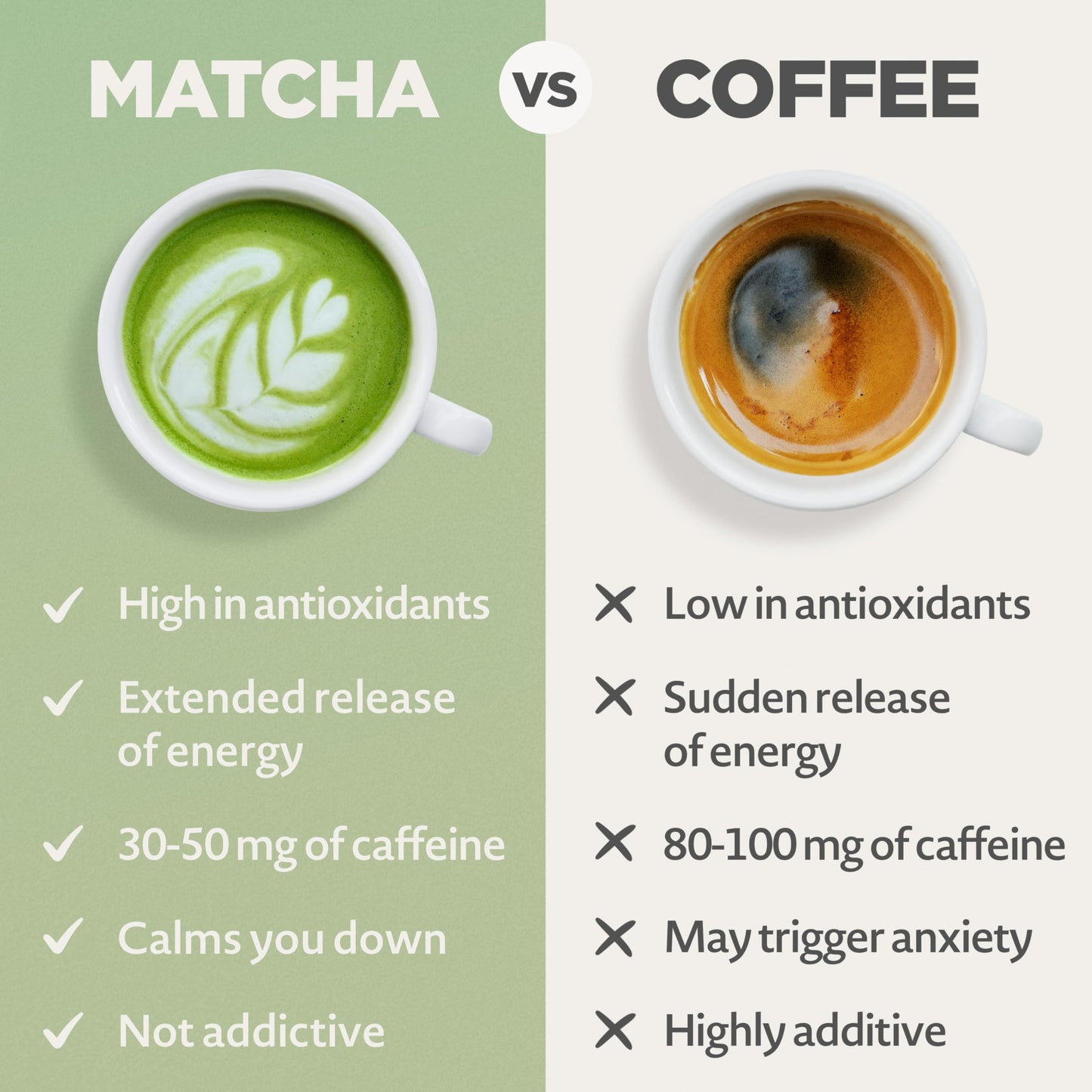 Naturalebio Enhanced Matcha Powder, 8Oz - Harvested In Japan - Usda Organic Matcha Green Tea Powder - Vegan & Vegetarian Friendly
