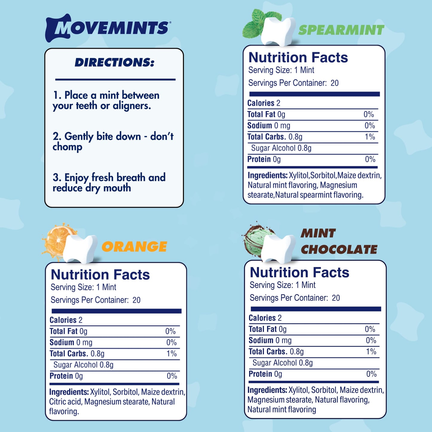 Movemints Clear Aligner Mints - Patented, Edible Alternative To Chewies - Freshen Breath And Improve Dry Mouth With Xylitol - Va