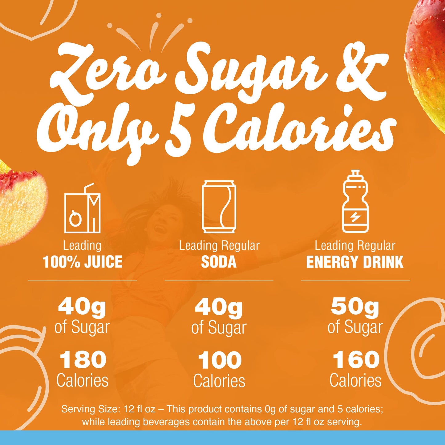 Crystal Light Peach Mango Green Tea Naturally Flavored Powdered Drink Mix, 5 Ct Pitcher Packets