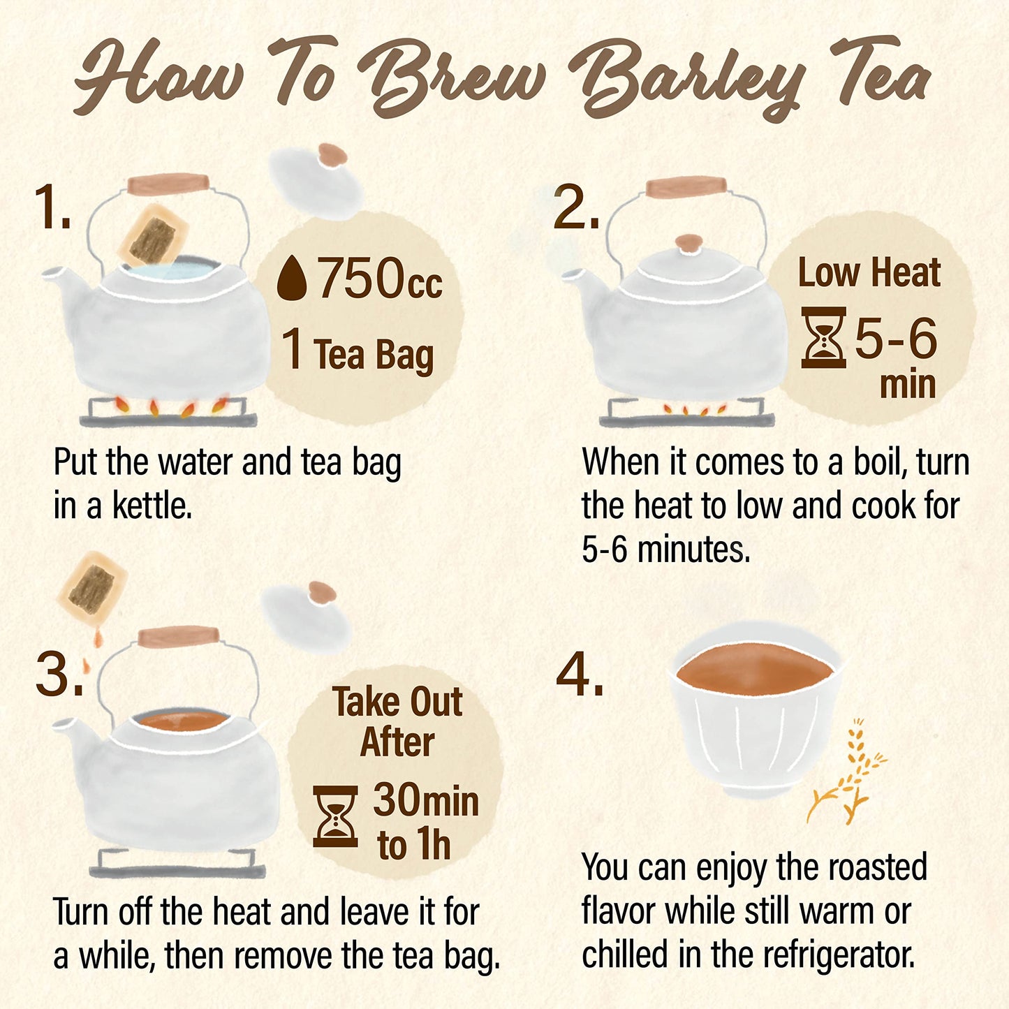 YAMASAN Organic Barley Tea Bags - Caffeine Free, Vegan, 30 Large Bags, 100% Natural Mugicha
