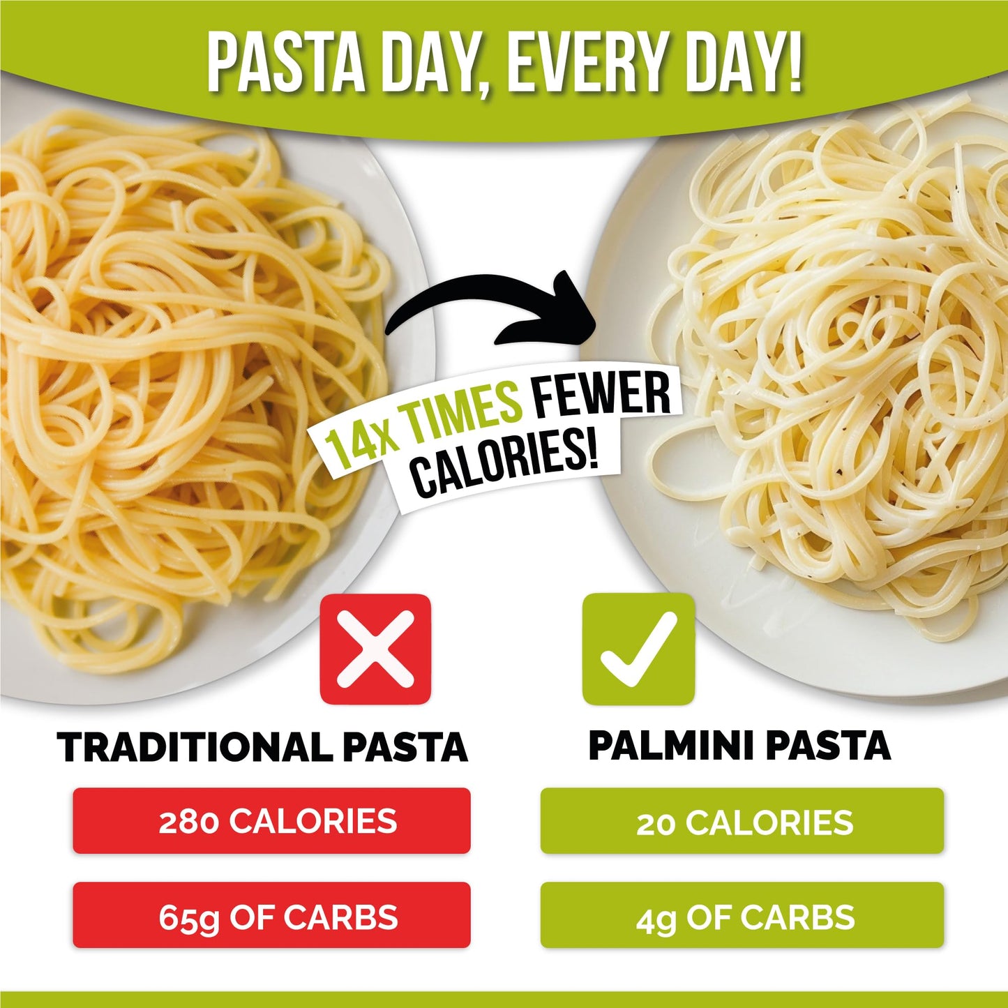 Palmini Linguine Pasta - Low-Carb, Gluten Free, Vegan, Non-GMO - 12 Ounce (Pack of 1)