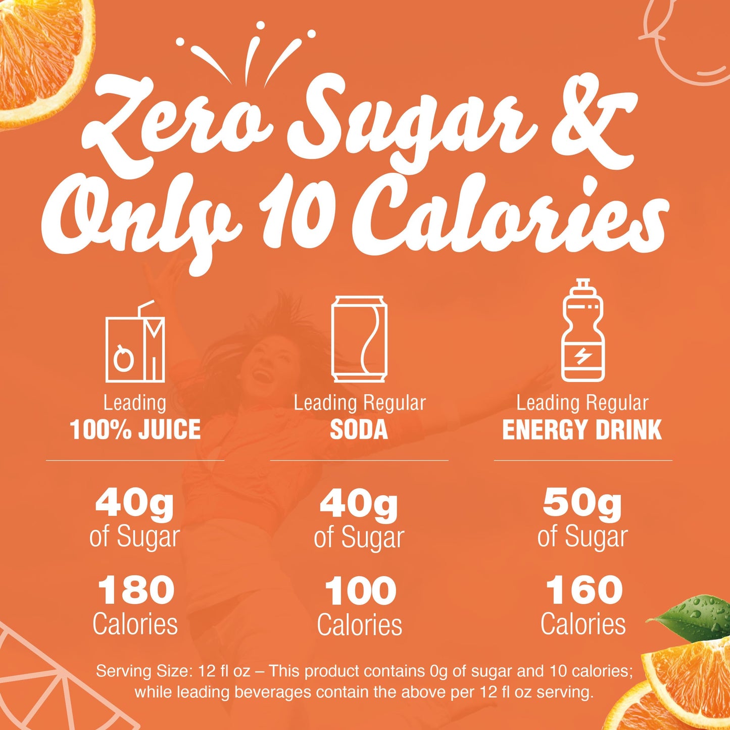Crystal Light Sugar-Free Orange On-The-Go Powdered Drink Mix 120 Count