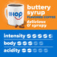 IHOP Buttery Syrup Flavored Keurig K-Cup Coffee Pods, 10 Count Box