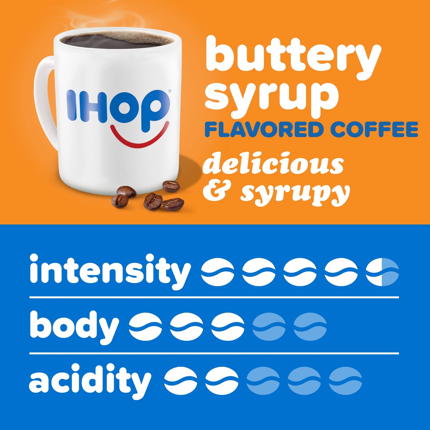 IHOP Buttery Syrup Flavored Keurig K-Cup Coffee Pods, 10 Count Box