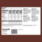 Barebells Protein Bars Peoples Choice Variety Pack – 12 Bars, Nutritious Snacks With 20G Of High Protein - Chocolate Treat With 1G Of Total Sugars - Perfect On The Go Breakfast Bars