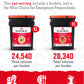 Readywise - Emergency Food Supply, 240 Servings, 2 Grab-And-Go Buckets, Mre, Premade, Freeze Dried, Survival Meal, Hiking, Adven