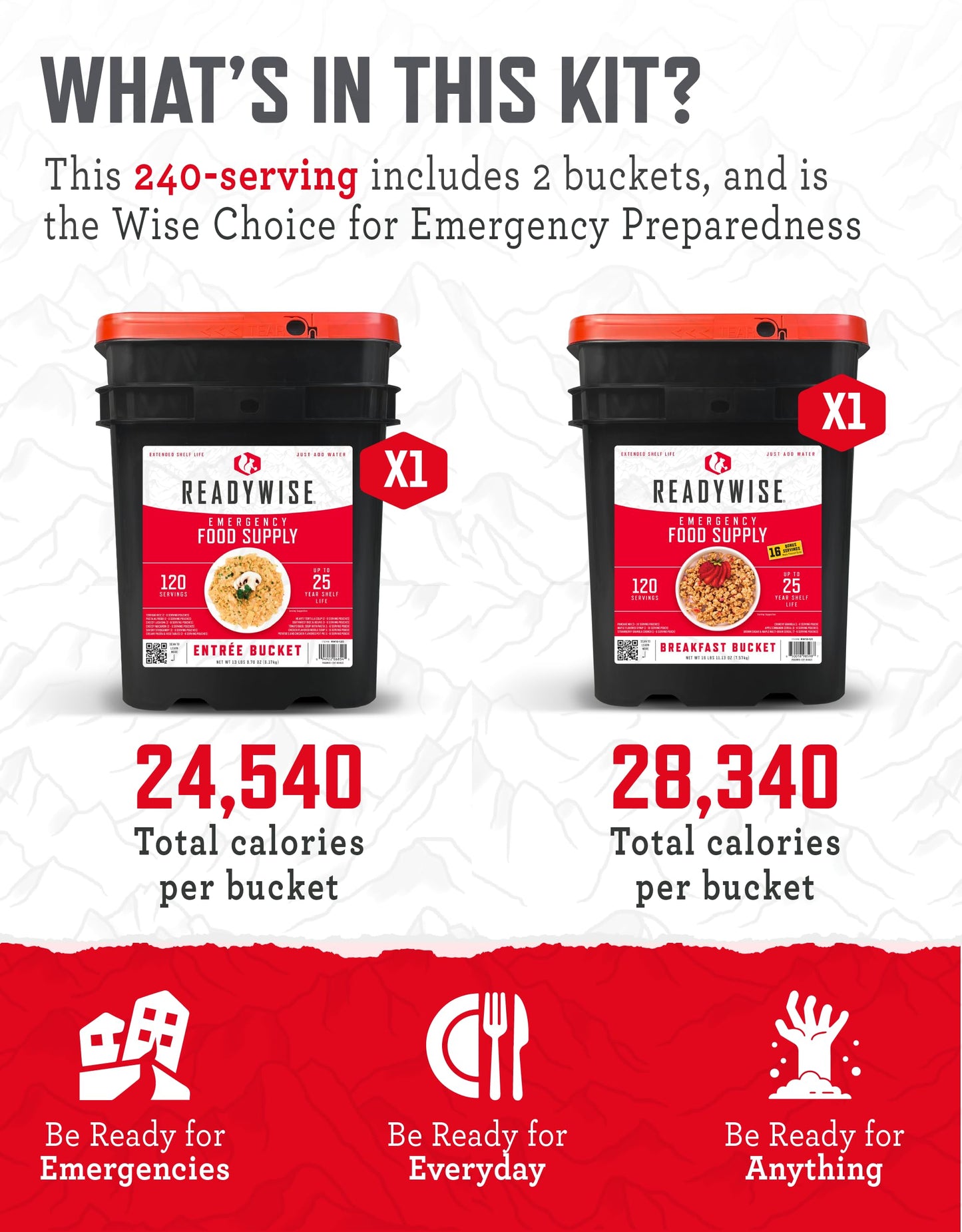 Readywise - Emergency Food Supply, 240 Servings, 2 Grab-And-Go Buckets, Mre, Premade, Freeze Dried, Survival Meal, Hiking, Adven