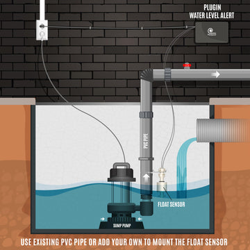 Myspool Plugin Water Level Alert With Text Message And Email Notifications, A/C Powered With A Float Sensor
