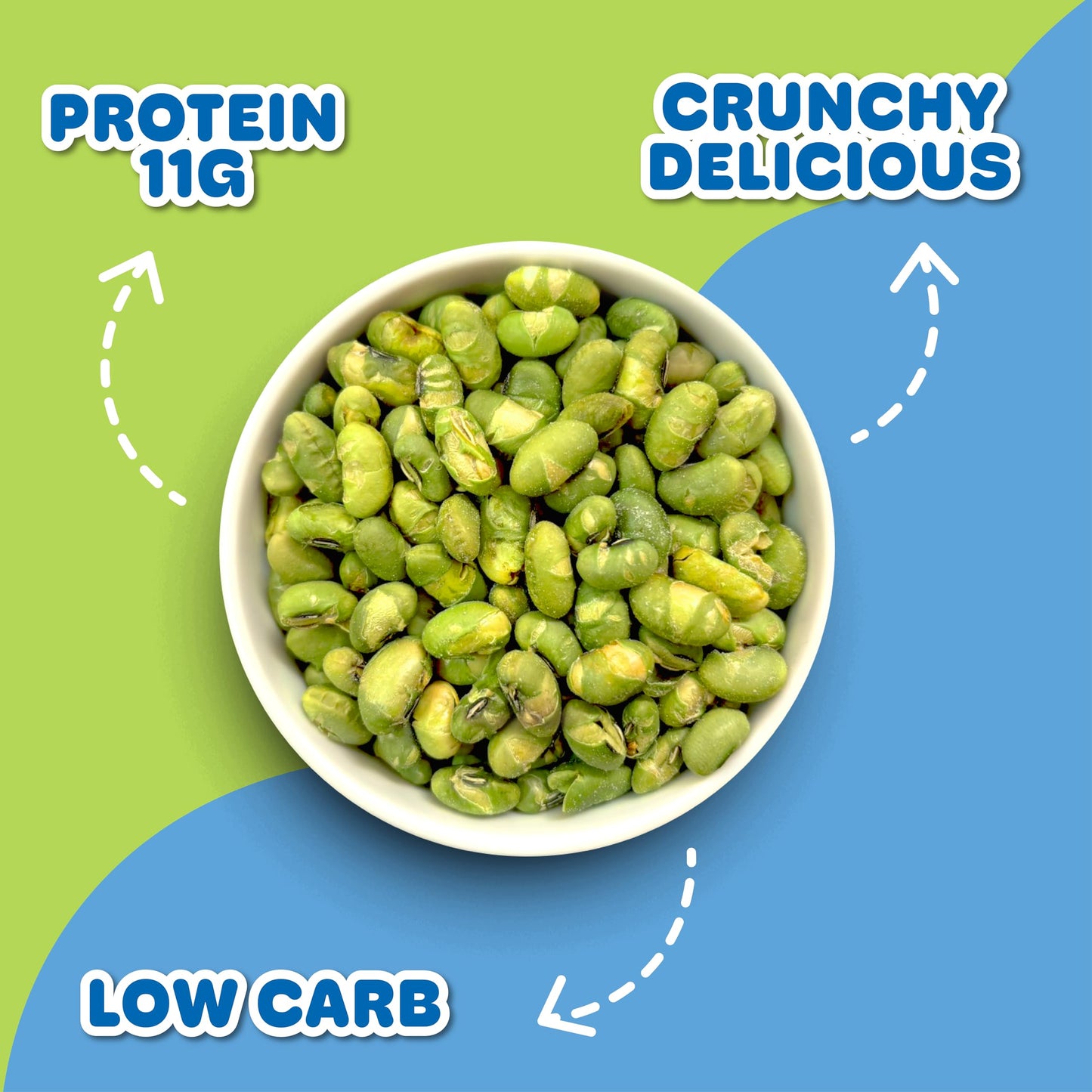 Crunchy roasted Edamame Beans snack (10 Pack sea salt) high Protein snack dry roasted edamame. Healthy keto snacks for adults &