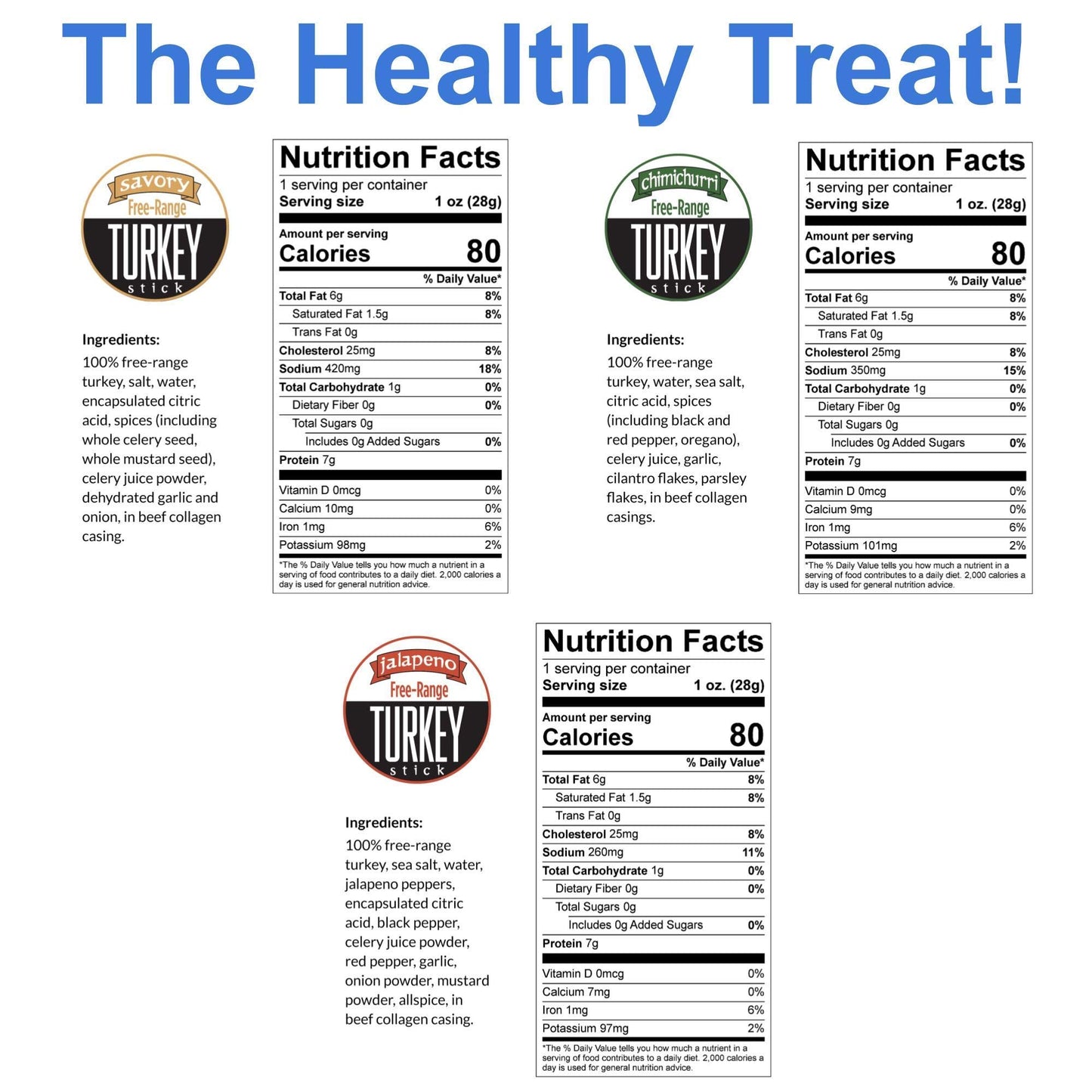Sogo Snacks Turkey Variety, No Sugar, Low Carb, Gluten Free, 1 oz Pack of 48