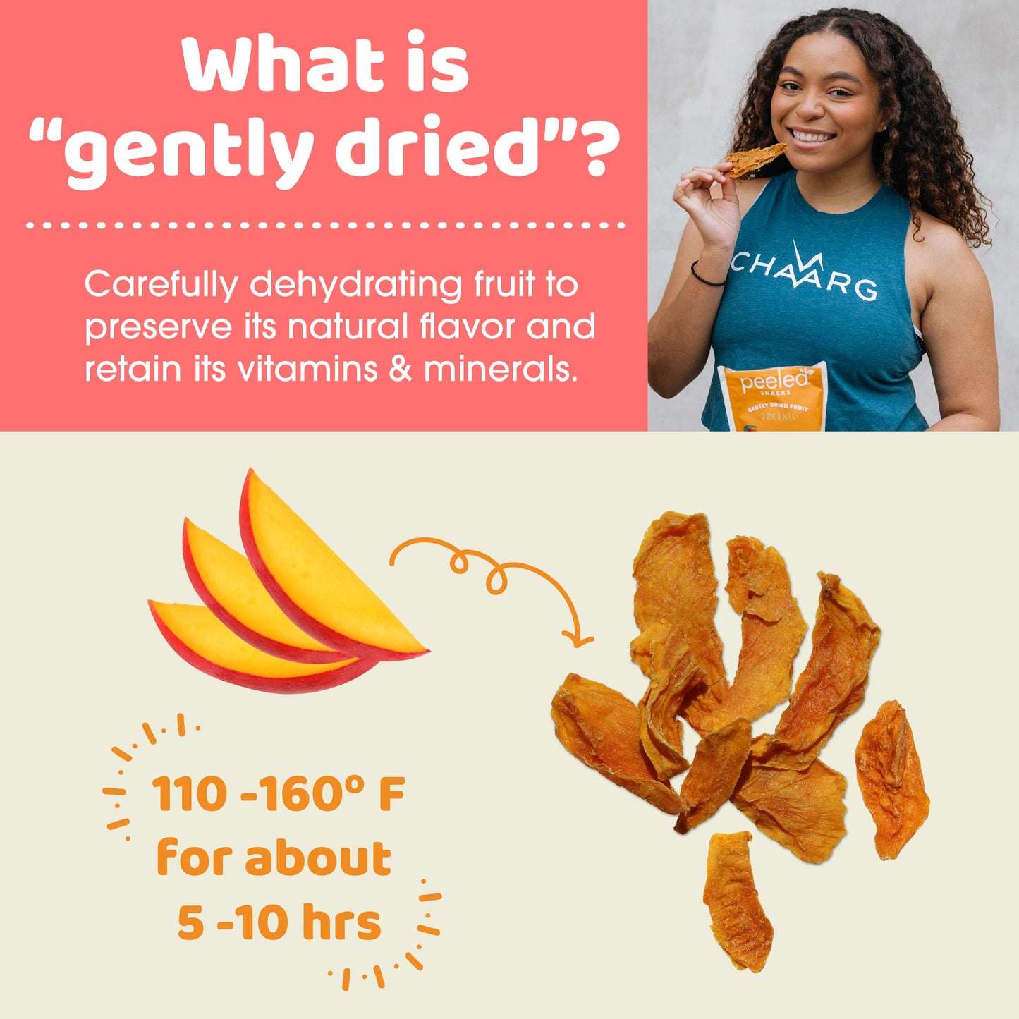Peeled Snacks Organic Dried Fruit - Healthy, Vegan Snacks For On-The-Go Lunch And More Mango 2.8 Oz (Pack Of 4)