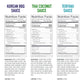 Kevin'S Natural Foods Paleo Simmer Sauce Variety Pack - Stir-Fry Sauce, Gluten Free, No Preservatives, Non-Gmo - 3 Pack (Teriyak
