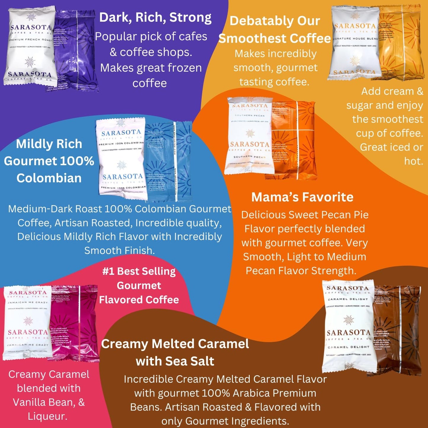 SARASOTA COFFEE & TEA CO. Bulk Coffee Packs | Medium, Dark, Colombian | 1.75 Oz Bags, 100 Count | Low Acid Pouches for 12 Cup Maker