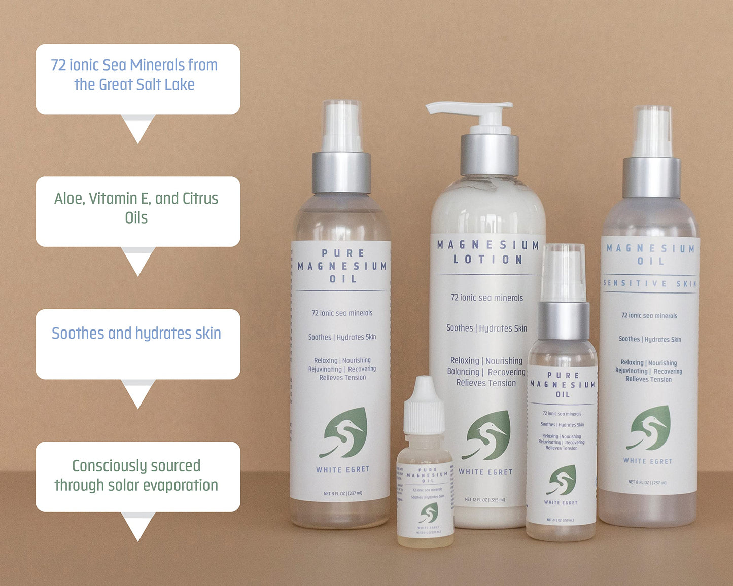 White Egret | Magnesium Oil Spray Sensitive Skin With 72 Ionic Sea Minerals | Soothing, Nourishing, Rejuvenating And Recovering