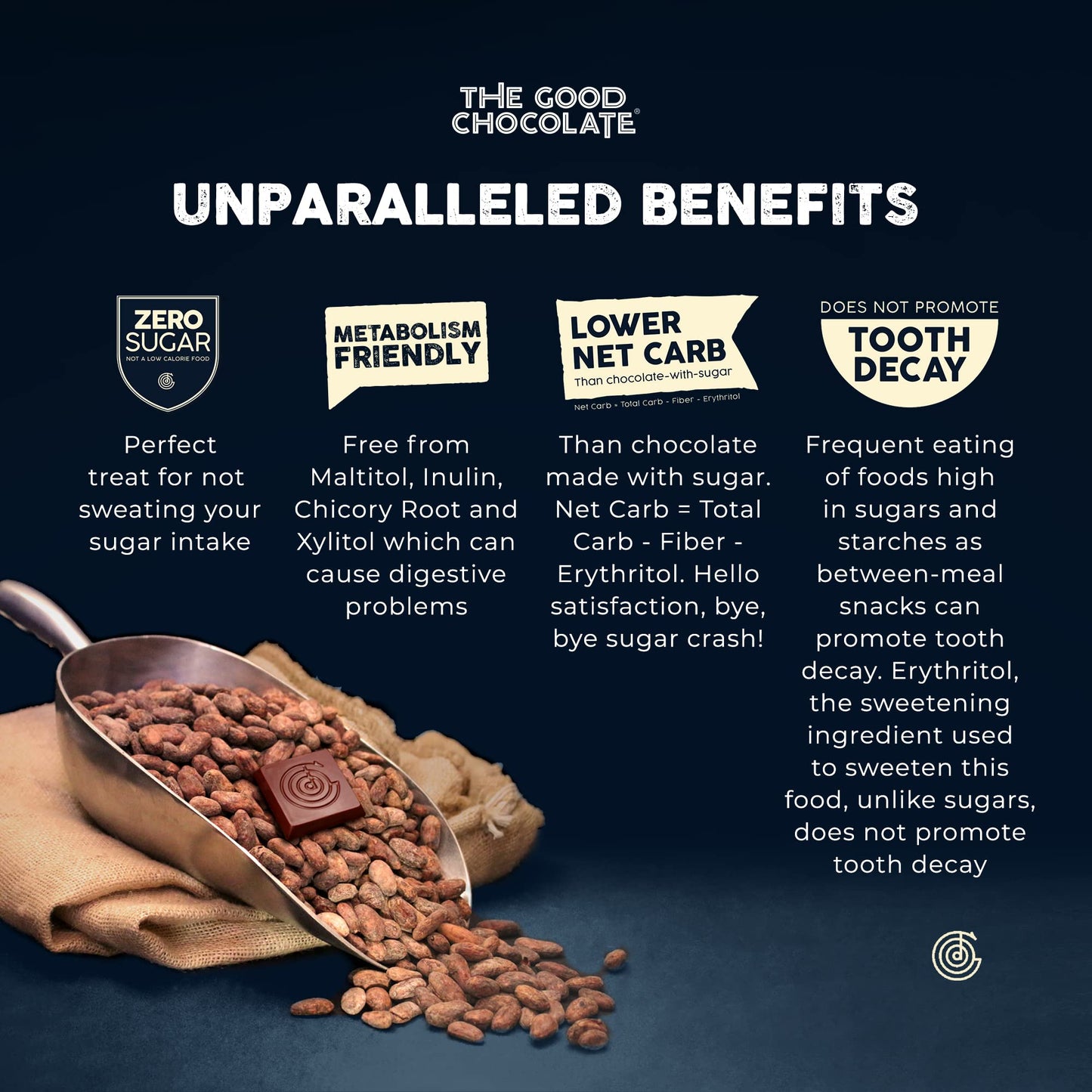 The Good Chocolate - Himalayan Salt Keto Chocolate Squares, Zero Sugar, Lower Net Carb Snack, Lower Calorie, Vegan Chocolate Can