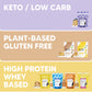 Flourish - Protein Pancake & Waffle Mix, Whey Protein Isolate & Flax Seed, Non-Gmo, No Added Sugar, Superfood, High Protein & Fi
