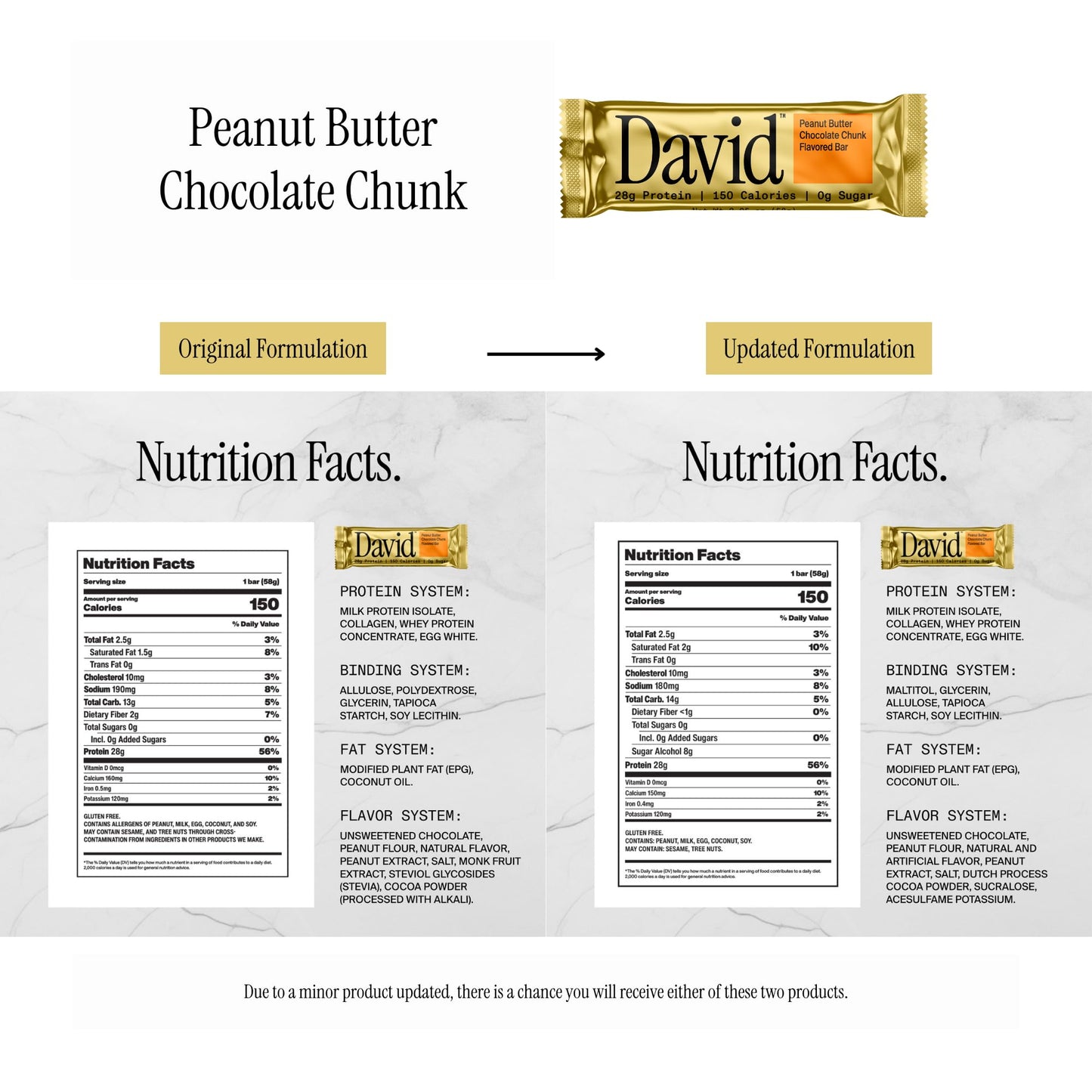 David High Protein Bars - Sugar Free, Low Carb, 28g Protein, Peanut Butter Chocolate Chunk, Pack of 12
