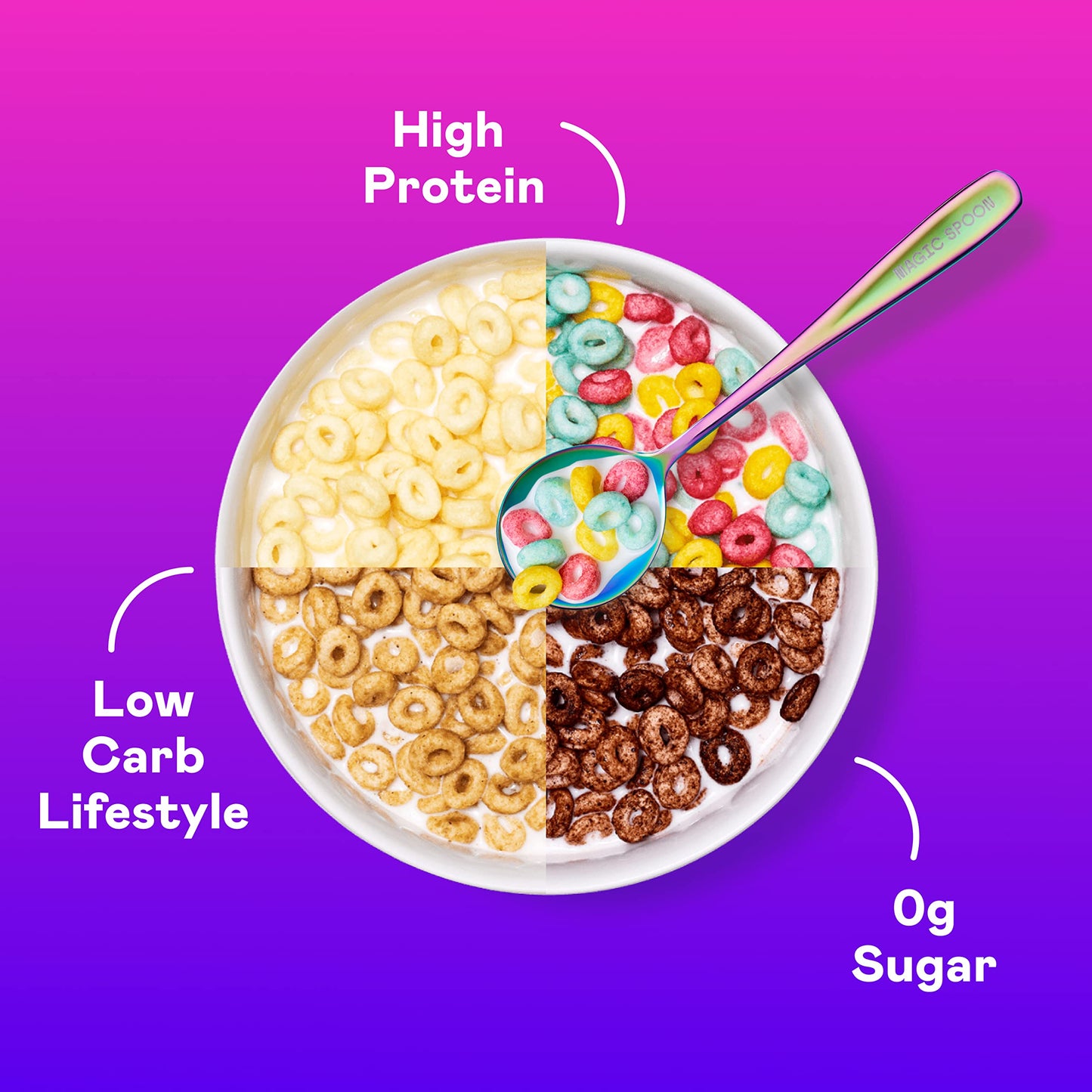 Magic Spoon Cereal, Variety 4-Pack Of Cereal - Keto & Low Carb Lifestyles, Gluten & Grain Free, High Protein, 0G Sugar