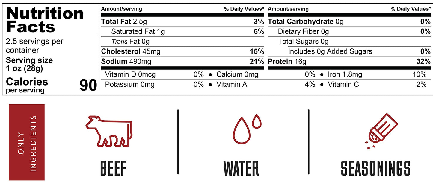KETO CARNE | Healthy Keto & Low Carb Beef Jerky | 0g Carb | 0g Sugar | Sugar Free, Zero Carb | Gluten Free | Soy Free | Preserva