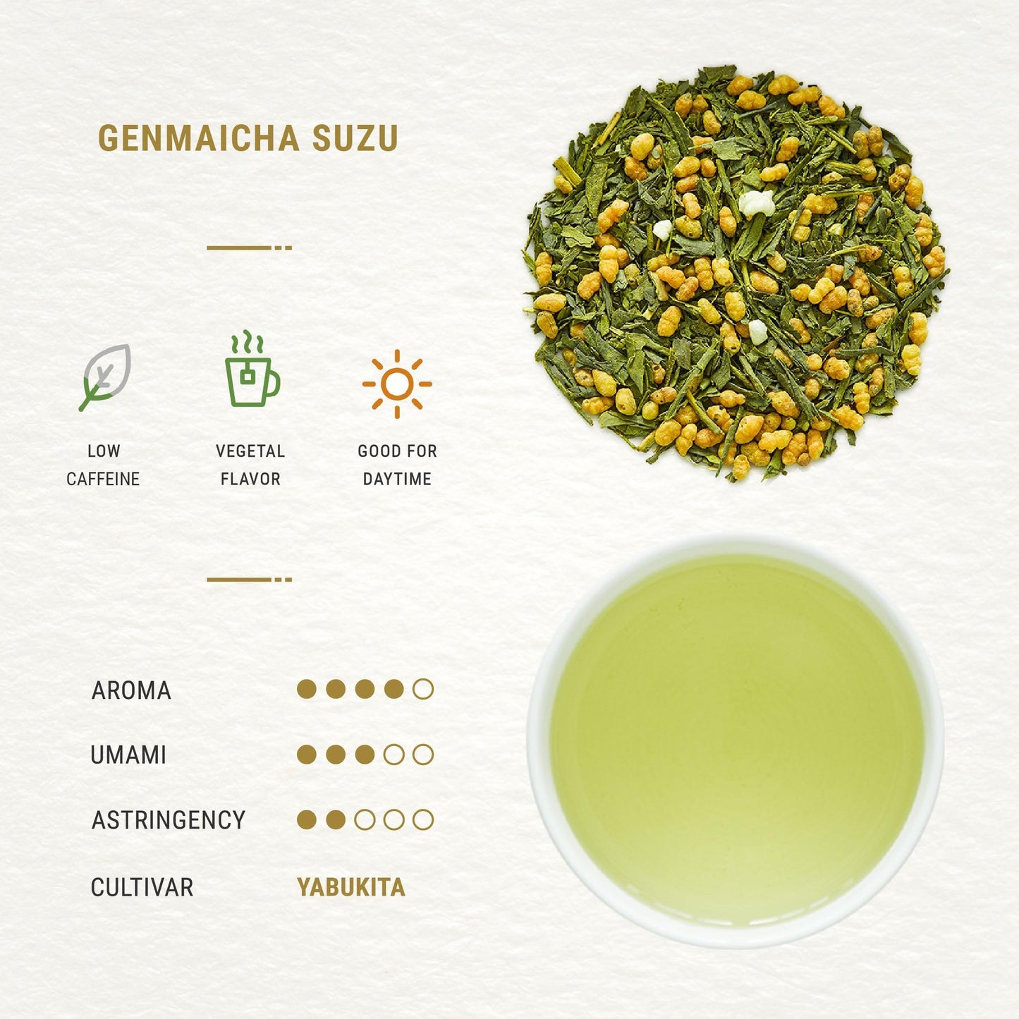 Senbird Organic Genmaicha With Matcha - Japanese Brown Rice Green Tea With Matcha - From Kyoto, Japan - Loose Leaf Tea In Airtig