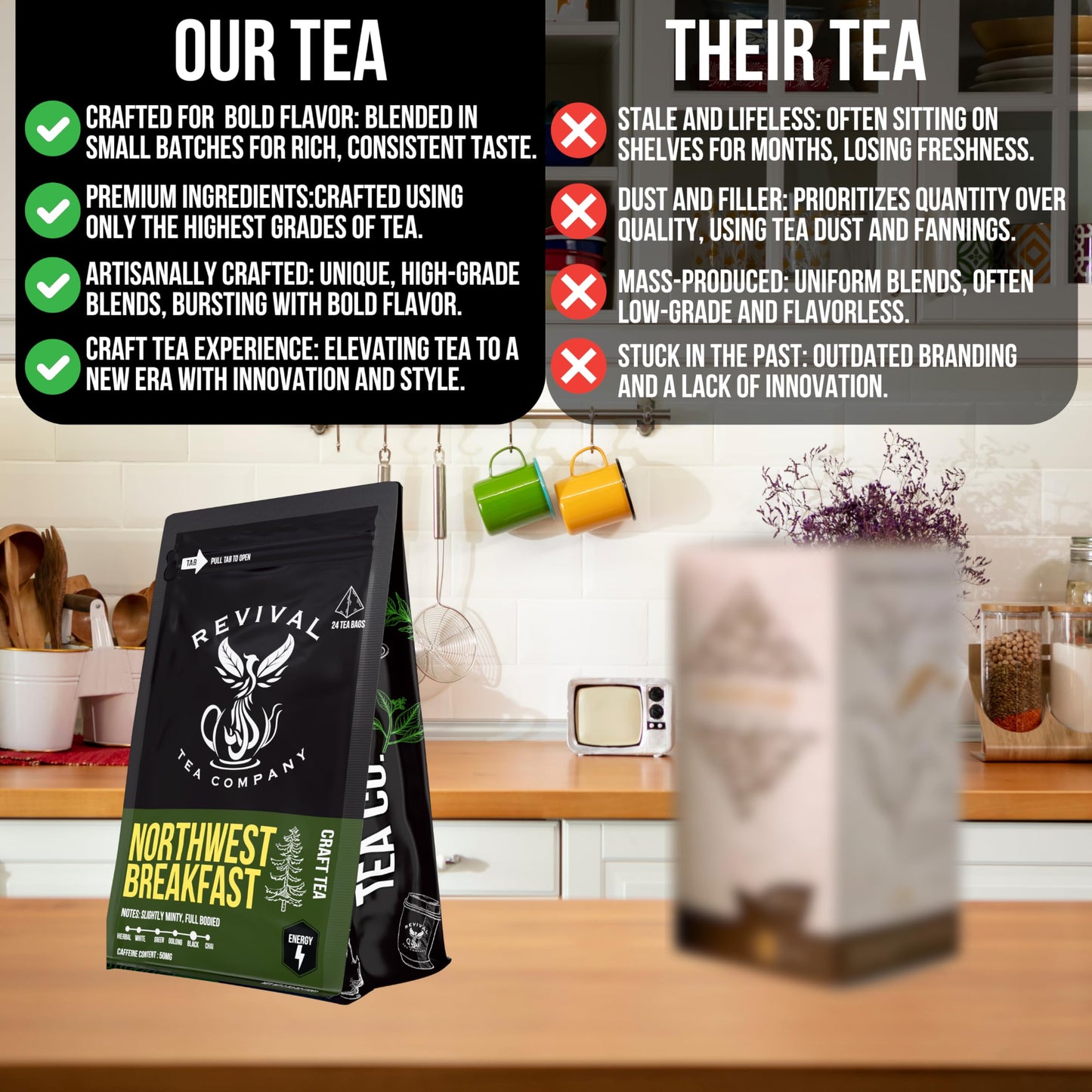 Revival Tea Company Northwest Breakfast Tea - Black Tea Blend With Western Cedar Tips, Assam, Ceylon, And Chinese Black Tea - 24 Tea Bags